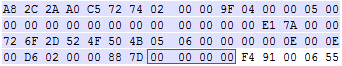 EOF NUL-bytes